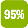 95%